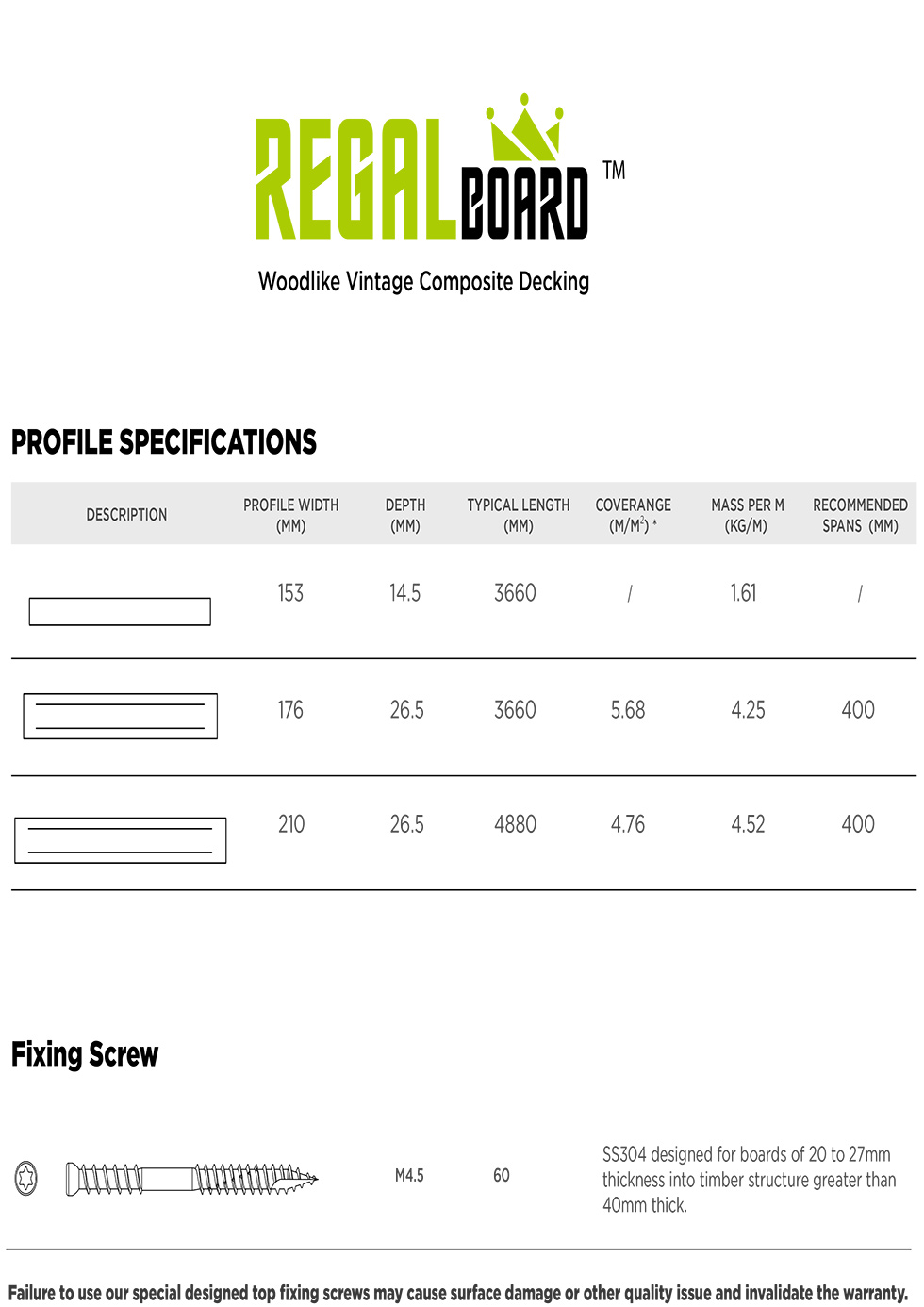 Regalboard-насбкунӣ-3