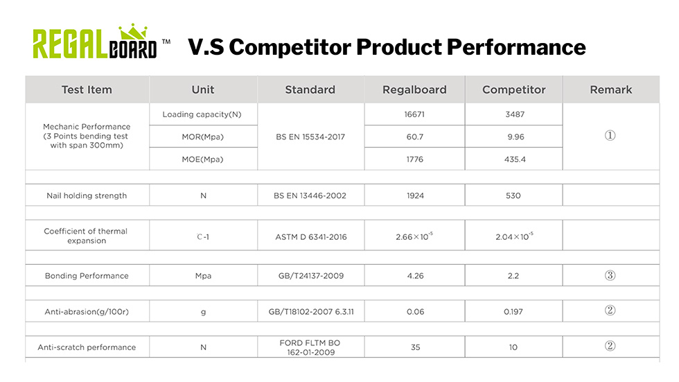 Regalboard1-14